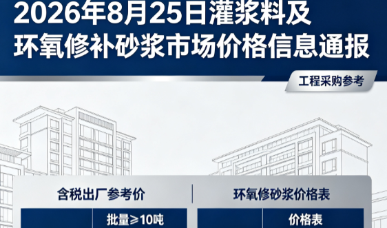 贵溪2026年8月25日灌浆料及环氧修补砂浆市场价格信息通报